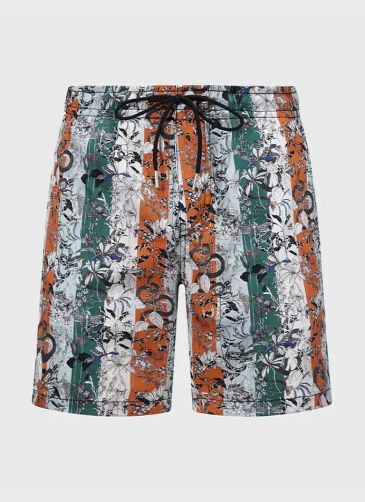 Aqua Blu rdshorts